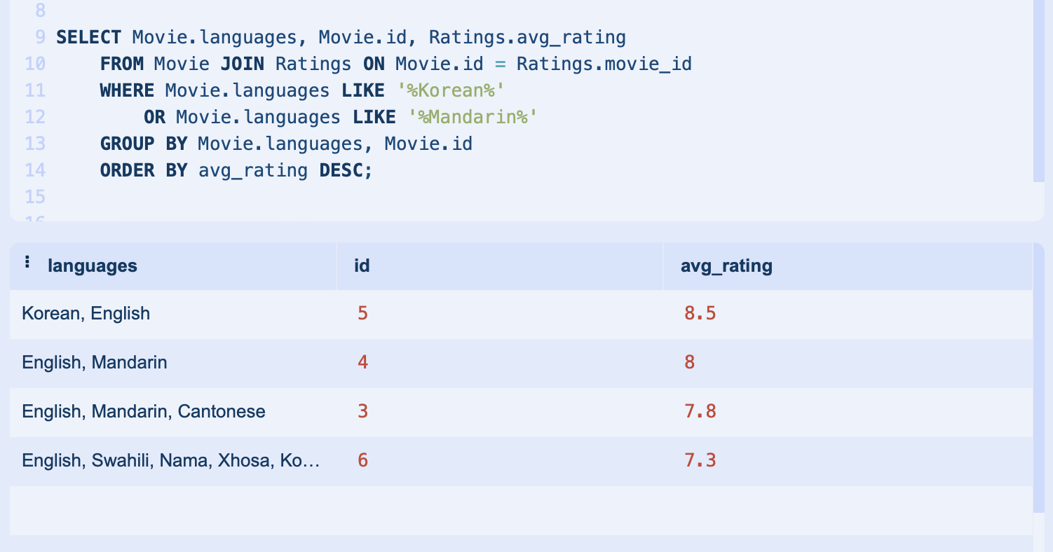image tooltip here